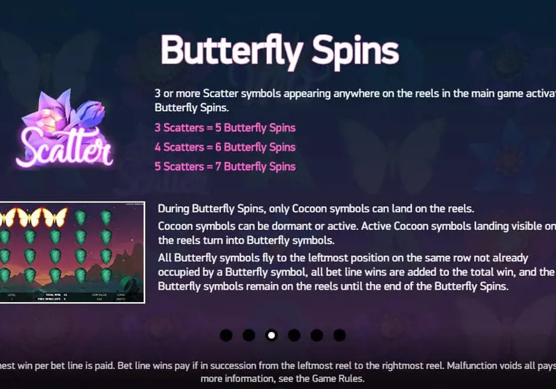 Uitleg Free Games Online Slot Butterfly Staxx