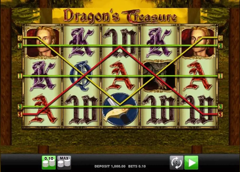 Dragons Treasure Videoslot